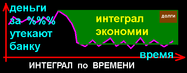 http://kenokeno.ucoz.ru/png/ekonom.png